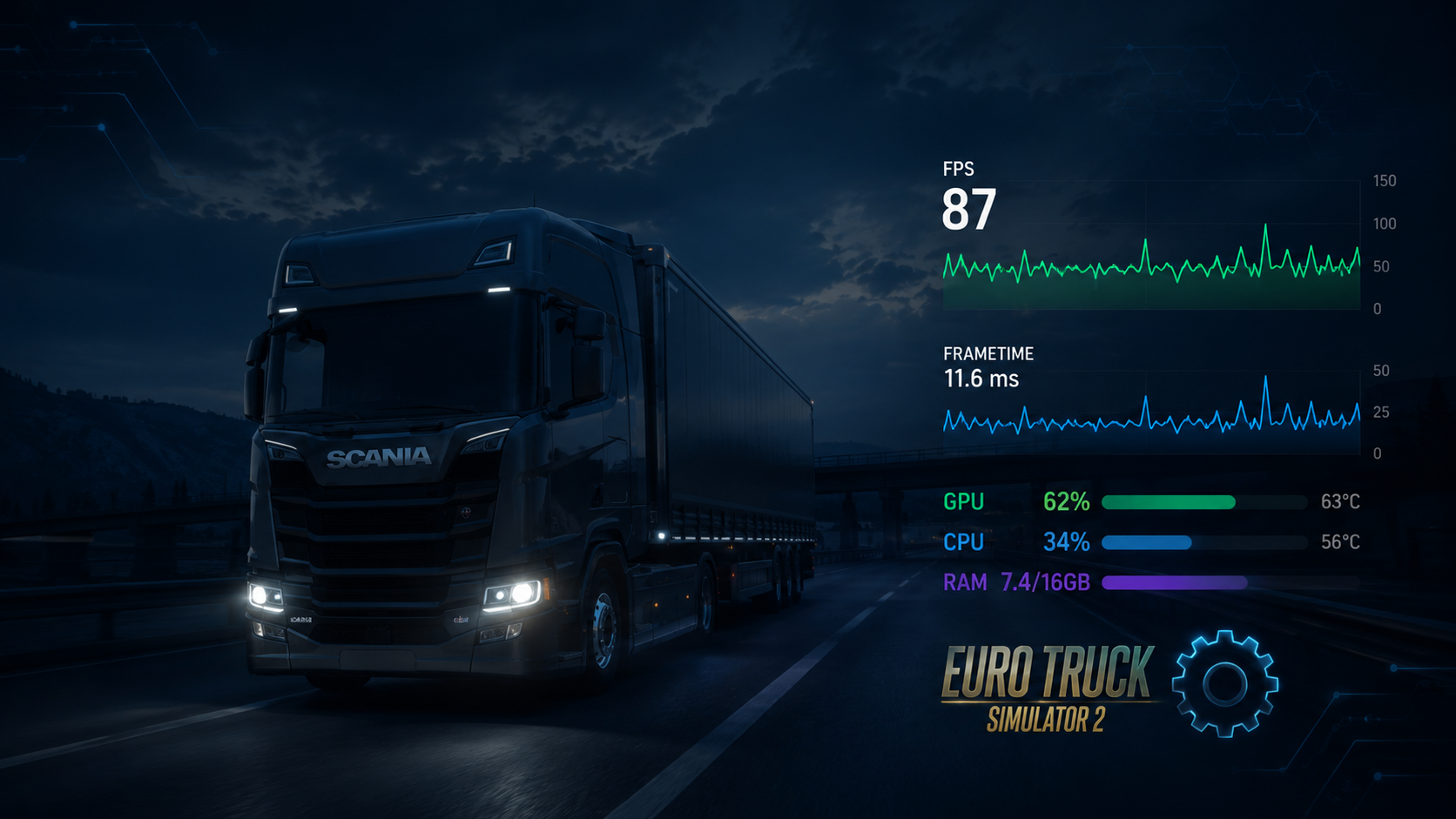 Cómo solucioné los tirones y problemas de rendimiento en ETS2 1.60